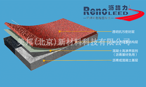 厚度設(shè)計(jì)