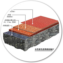 四大彩色路面系統(tǒng)材料及應(yīng)用技術(shù)