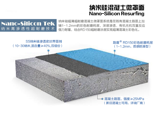 納米硅彩色混凝土